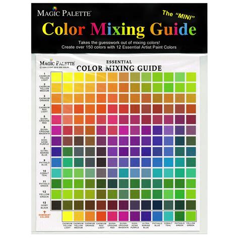 Magic palette color mixing guide